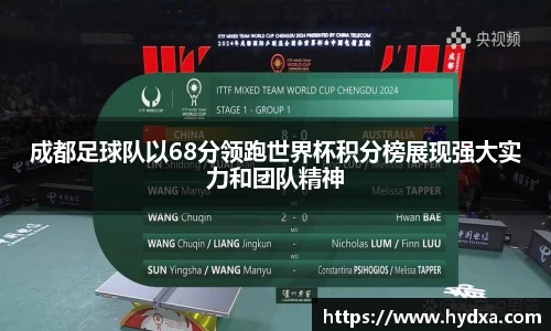 成都足球队以68分领跑世界杯积分榜展现强大实力和团队精神